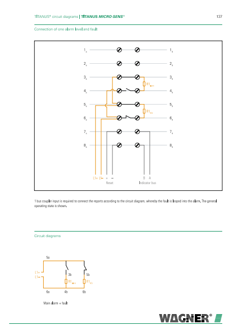 Microsensdrycontacts